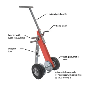 Hose Winder Rolly III - Image 2